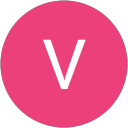 Vangelis Giannopoulos profile picture